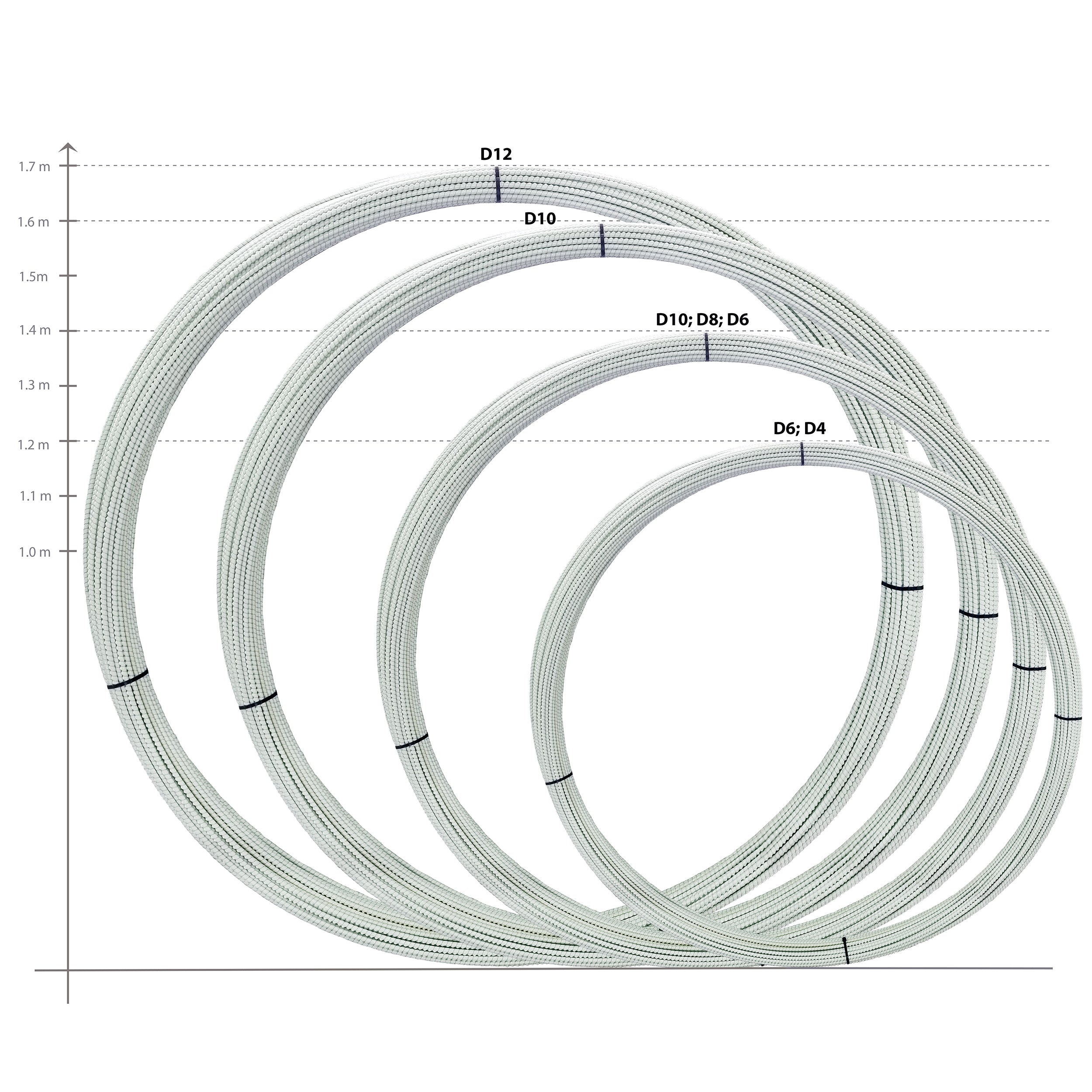 Gartenmöbel aus Glasfaser