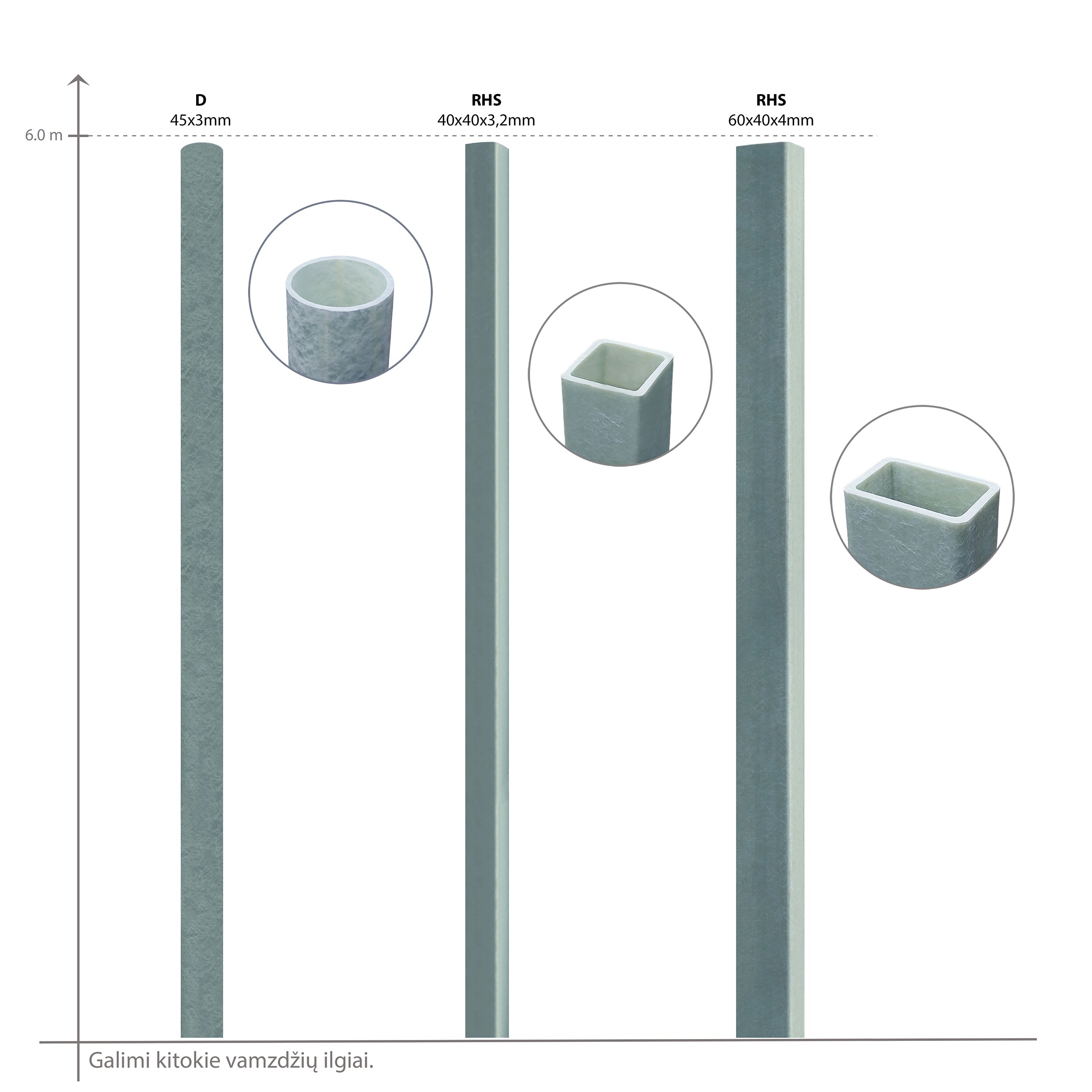 Premium-Quadrat-Einsatz